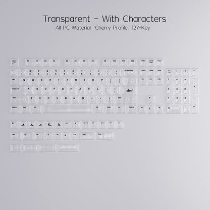 "See Through Me" Transparent Keycaps Set