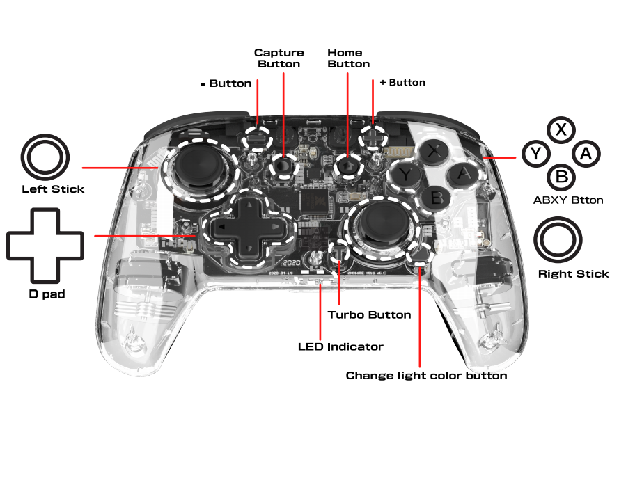 "See Through Me" Wireless Bluetooth Gamepad