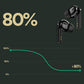 "Vibe" Bluetooth 5.0 Stereo TWS Earbuds